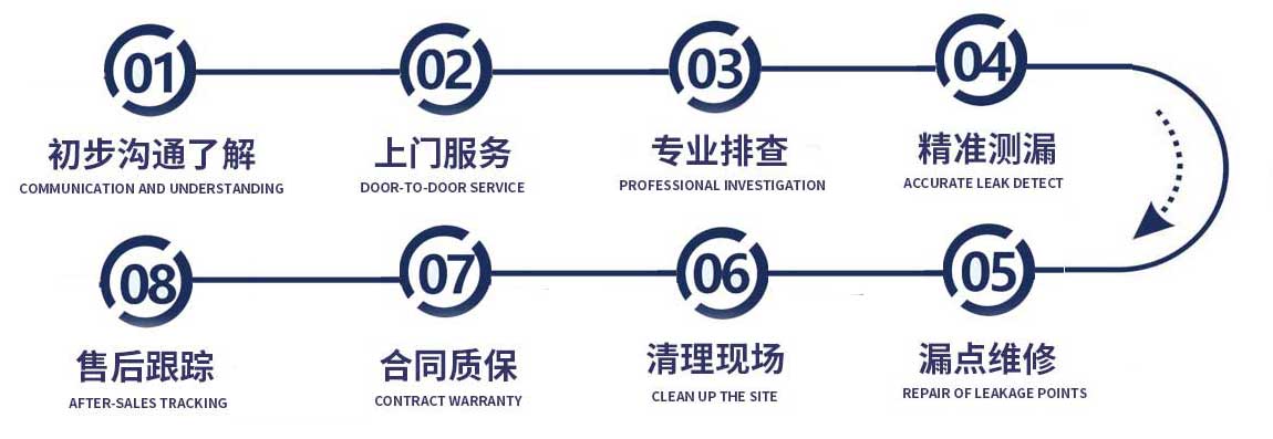 温州修漏水流程